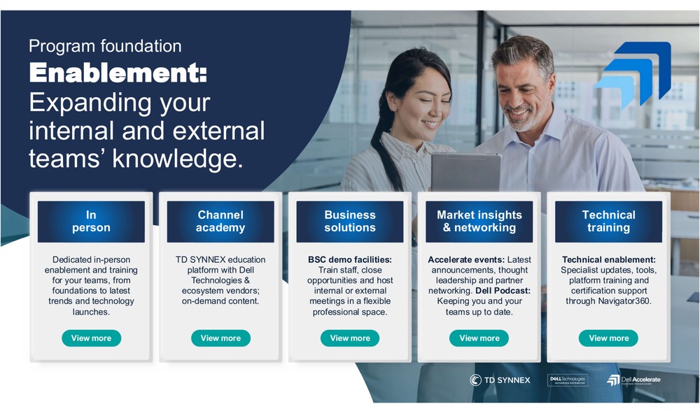 Dell Accelerate Foundation Enablement
