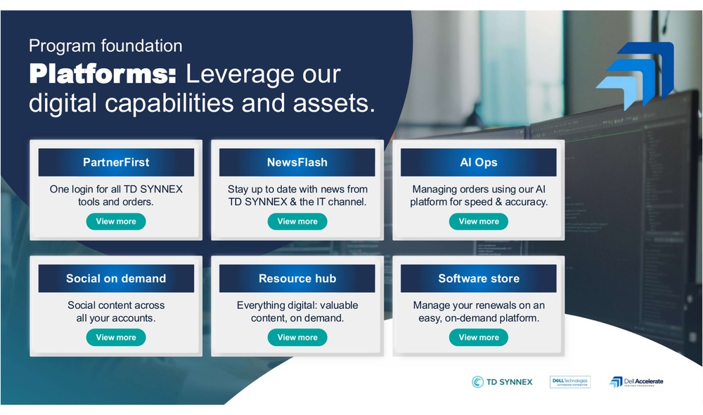 Dell Accelerate Foundation Platforms