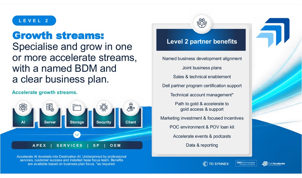 Dell Accelerate Level 2